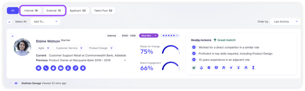 Internal and External Leads
